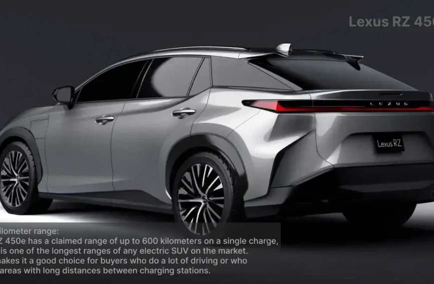 Lexus RZ 450e: The First Electric SUV from Lexus